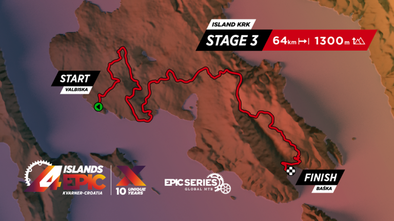 Overview map of stage 3 at 4islands epci 2025